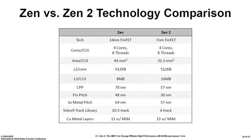 新澳门2024开奖今晚结果,结构解答解释落实_Advanced14.994