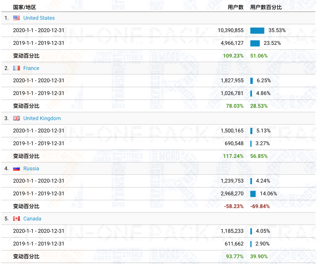 新澳门六开彩开奖结果2020年,实践分析解析说明_进阶款12.182