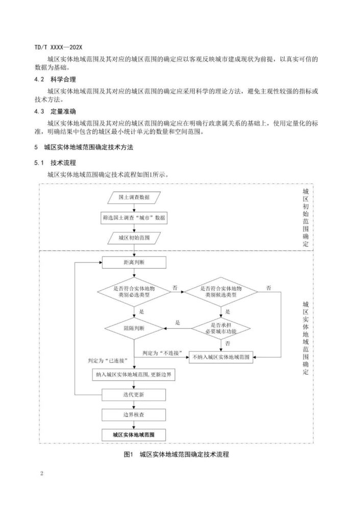 新澳门玄机免费资料,标准化程序评估_工具版96.953