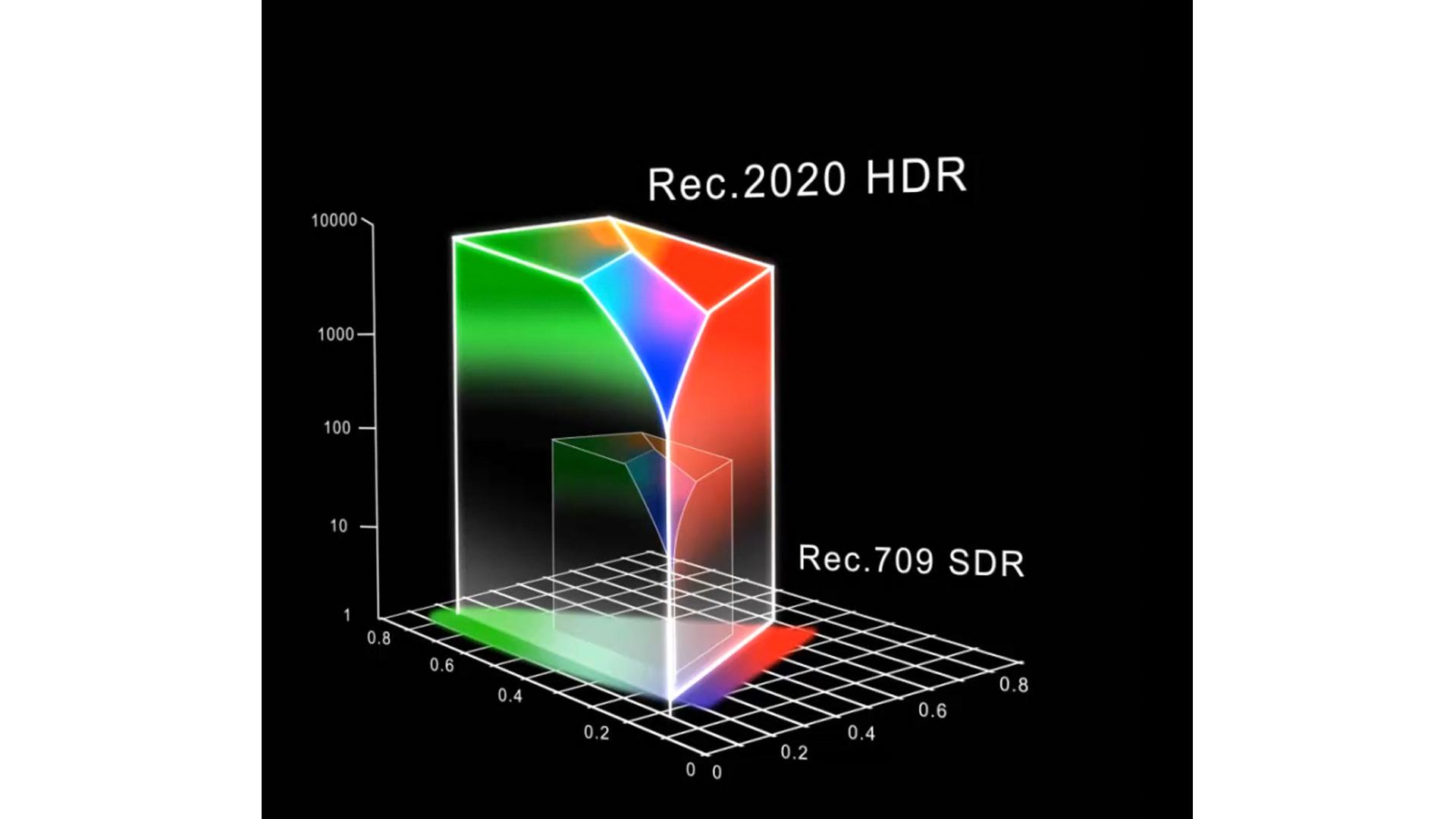 QQ HD版最新版本下载，升级社交体验，掌握在手中