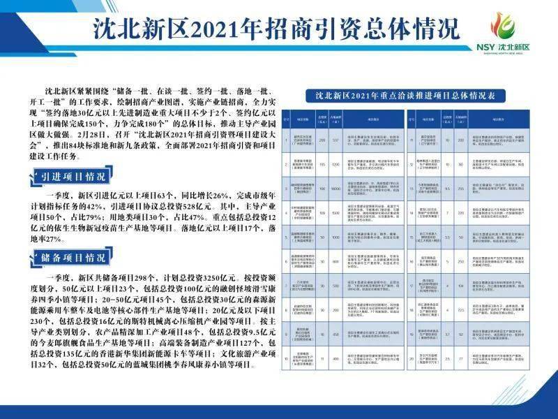 沈北新区普工最新招聘，携手共创成功，自信与成就感伴你同行