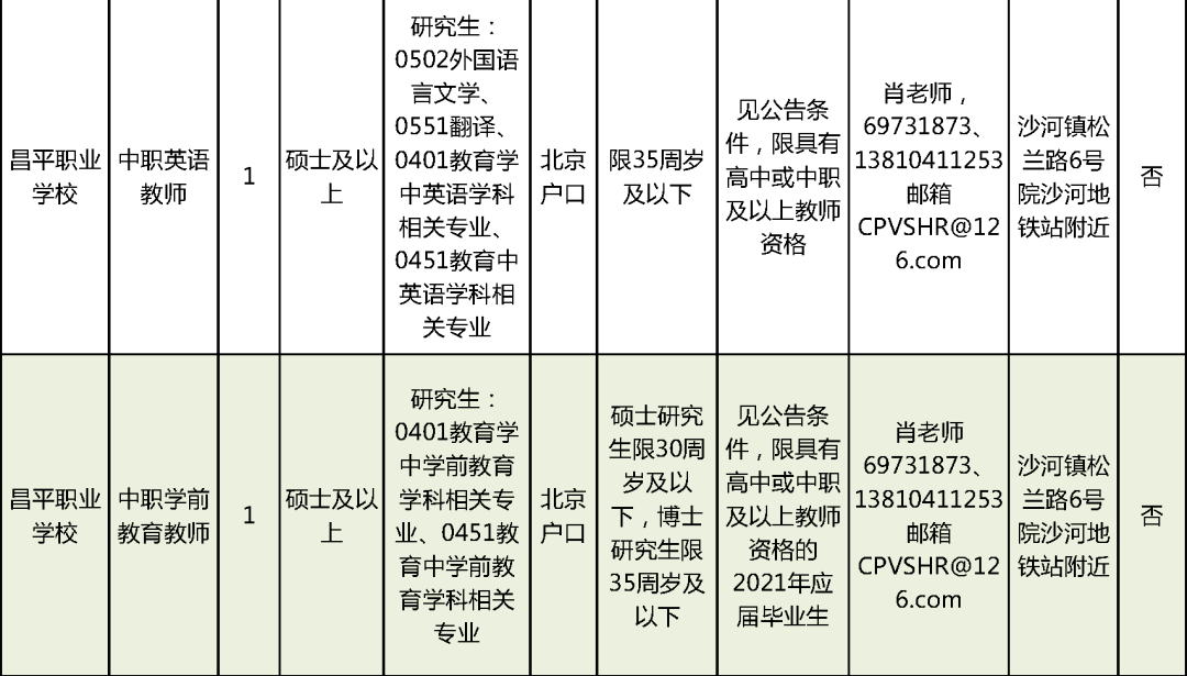 浙江三门最新招聘，时代脉搏与地方繁荣同步前行