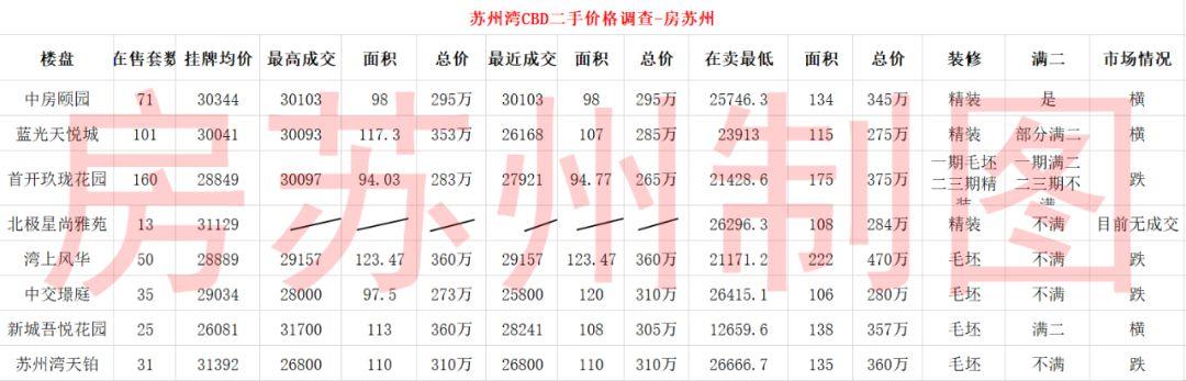 中房颐园最新动态深度解析与观点阐述