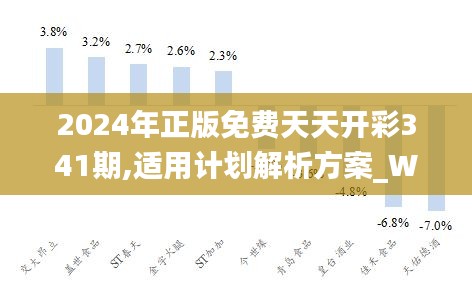 2024天天彩正版免费资料,策略调整改进_校园版16.897