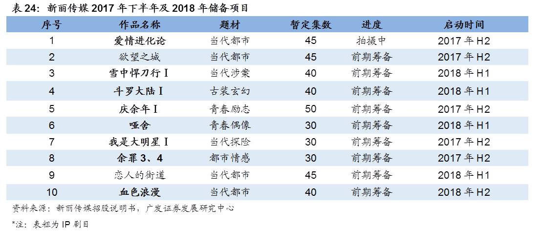 2024年11月新冠高峰期,精细化方案决策_媒体版16.678