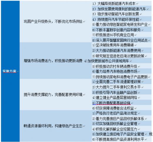 2024年新奥免费资料大全,精细化实施分析_稳定版16.314