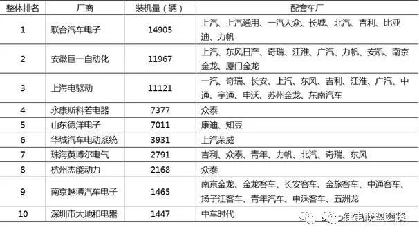 2024年新奥全年资料,统计信息解析说明_自由版16.883