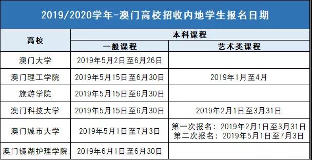 2024年新澳门今晚开奖结果,科学分析解释说明_多功能版16.887