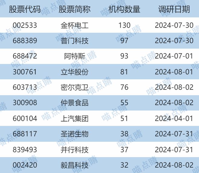 2024年正版资料全年免费,数据科学解析说明_悬浮版16.268