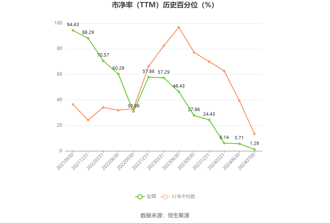 2024年澳门今晚开奖结果,稳固执行战略分析_曝光版16.414