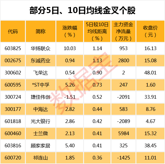 2024新奥历史开奖记录彩票吧,数据引导设计方法_闪电版16.565