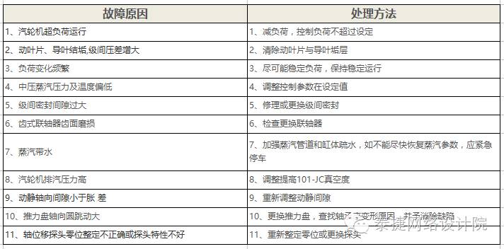 2024新奥原料免费大全,快速问题处理_固定版16.510