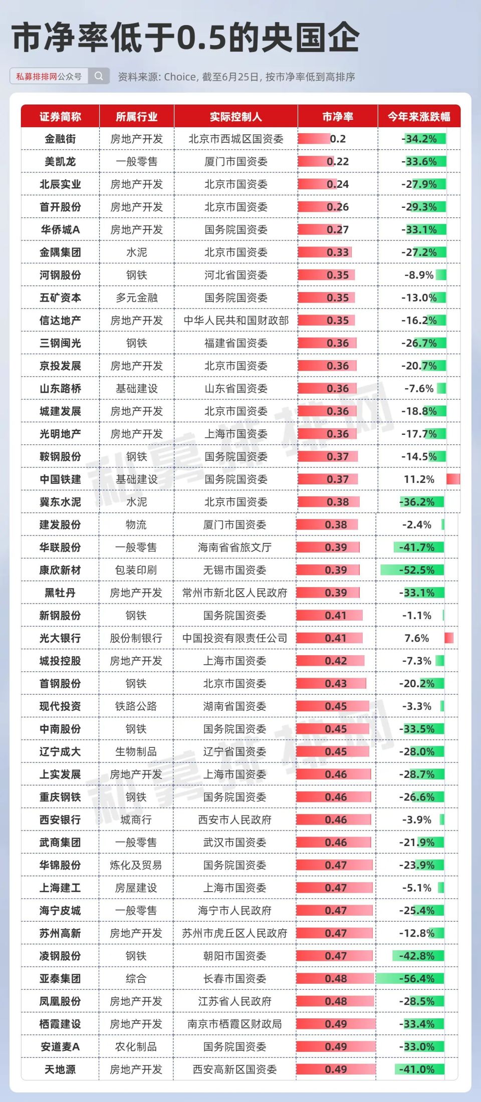 2024年12月13日 第128页