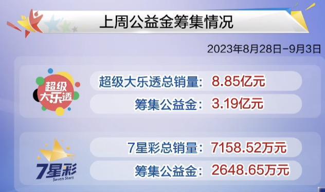 2024新澳开奖结果,即时解答解析分析_知晓版16.218