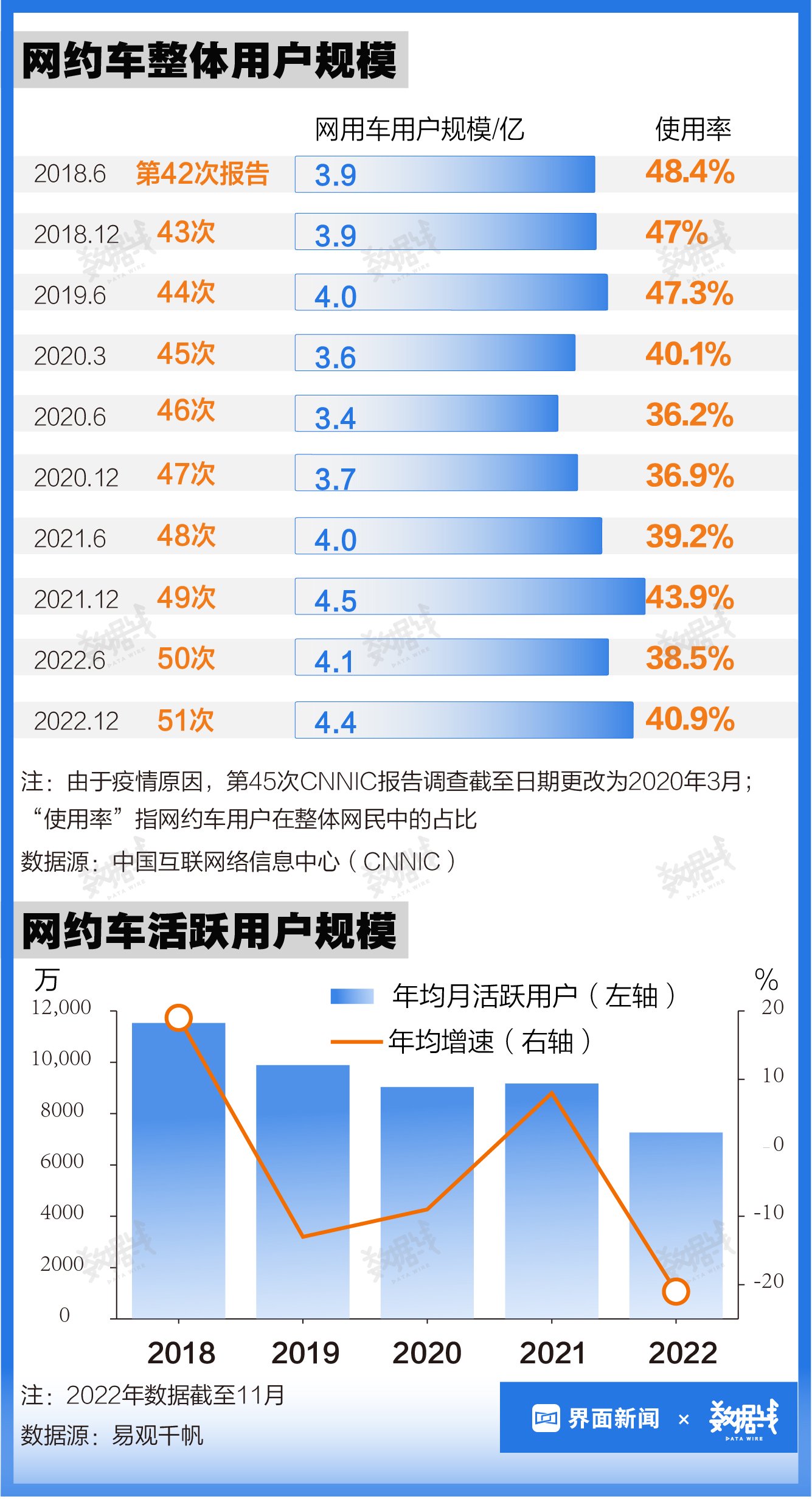 2024新澳最新开奖结果查询,数据评估设计_拍照版16.680