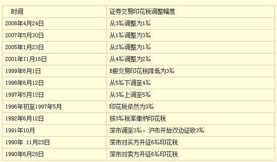 2024新澳正版免费资料大全,实时异文说明法_并行版16.806