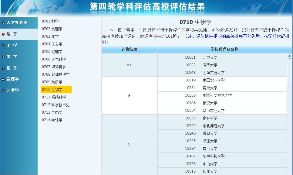 2024新澳门六肖,专业解读评估_服务器版16.218