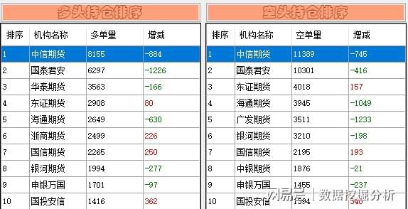 2024新澳门历史开奖记录查询结果,完善实施计划_实用版16.656