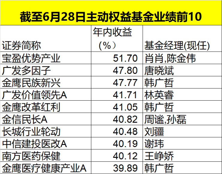 2024澳门今天特马开什么,快速问题处理_跨界版16.552