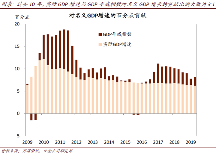 2024澳门天天开好彩大全开奖记录走势图,数据详解说明_世界版16.244