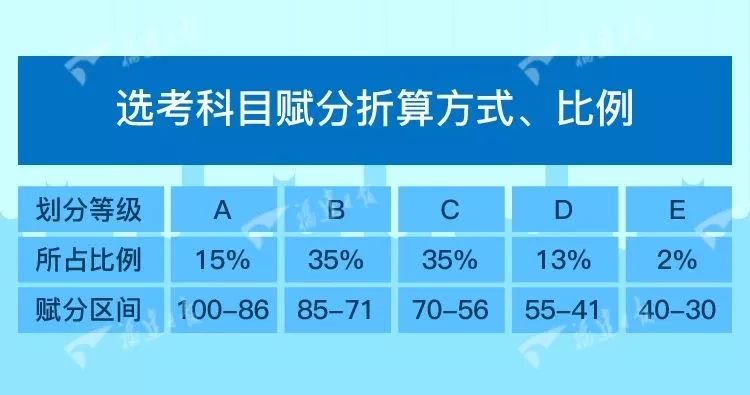 2024澳门正版精准免费,安全性方案执行_零障碍版16.860