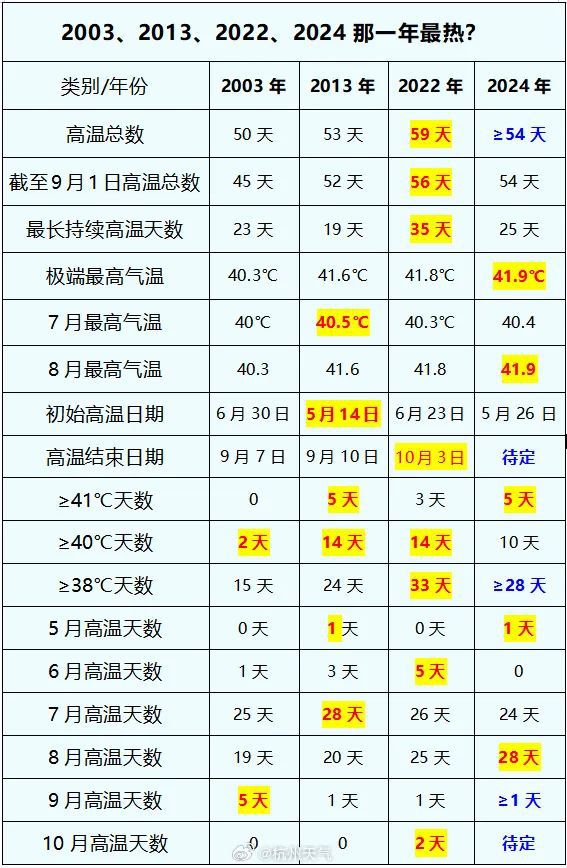 2024年12月13日 第109页