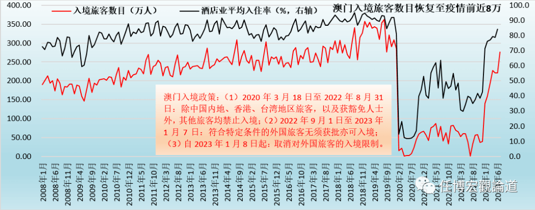 2O24年澳门今晚开码料,全身心数据计划_图形版16.126