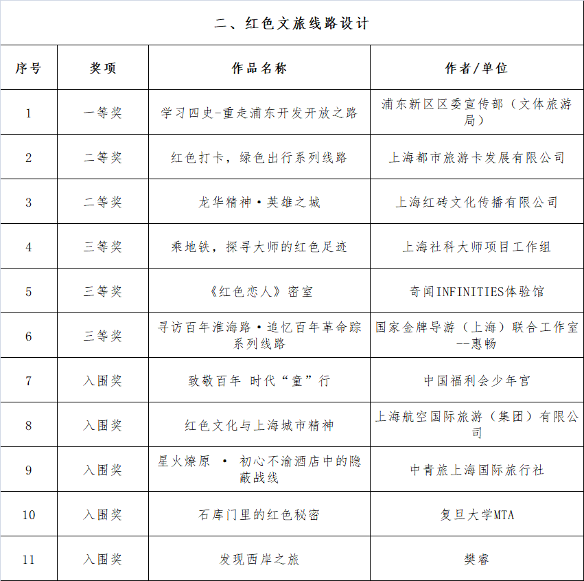 4949免费资料大全资中奖,策略调整改进_原型版16.395