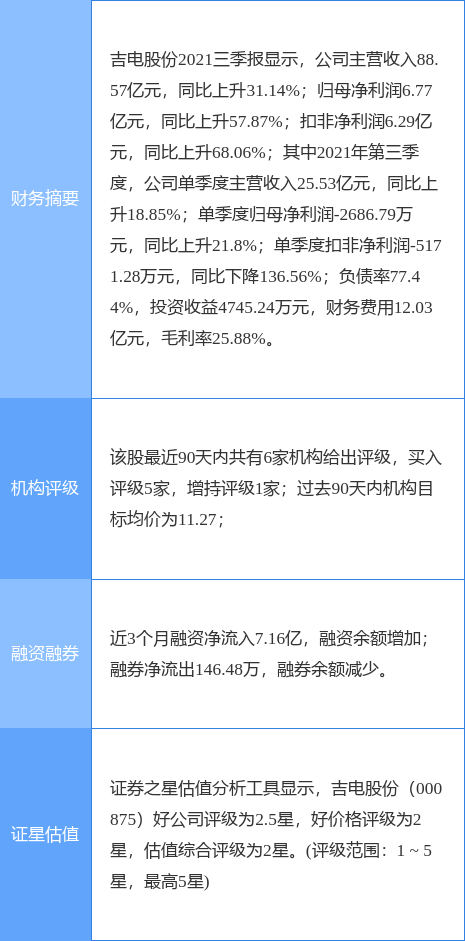 55123新澳精准资料查询,全方位数据解析表述_内容创作版16.563