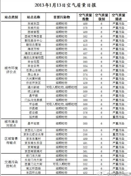 6h彩经,实时分析处理_绿色版16.327