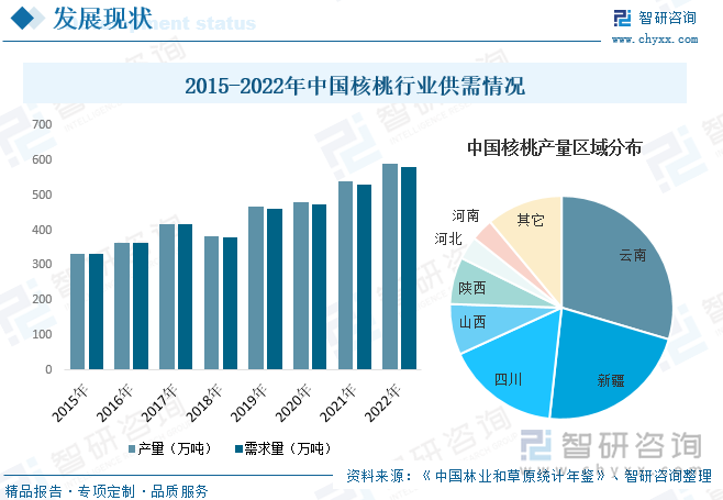 777777788888888最快开奖,现象分析定义_社交版16.393