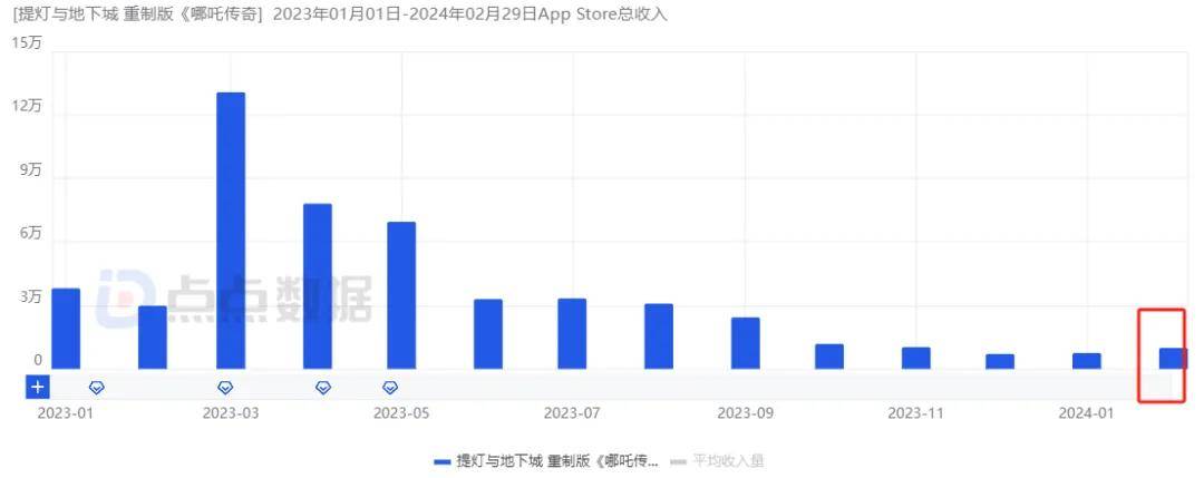 7777788888澳门开奖2023年一,平衡计划息法策略_强劲版16.624