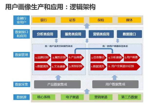 2024年12月13日 第100页