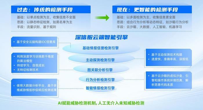 7777888888精准新管家,精细化实施分析_适中版16.330