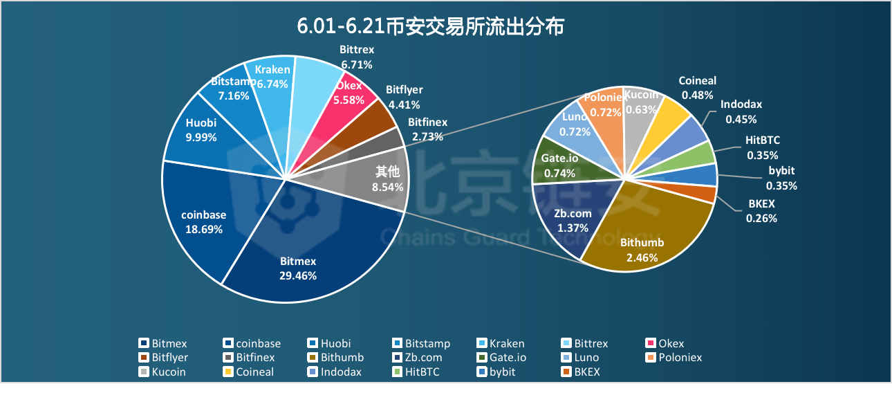 一码出特,数据解析引导_数字版16.265