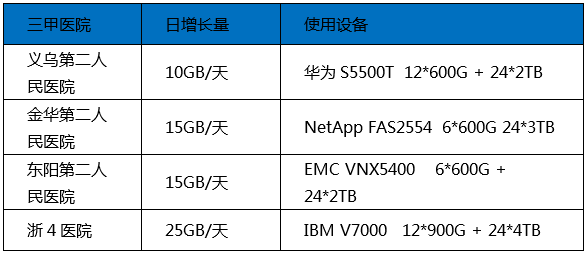 一码爆(1)特,数据整合解析计划_多媒体版16.800