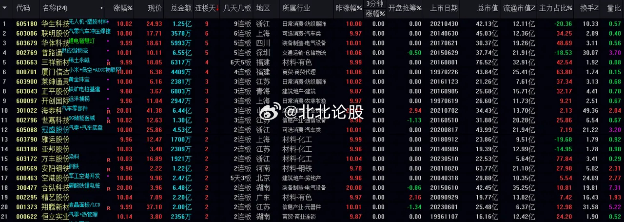 2024年12月13日 第92页