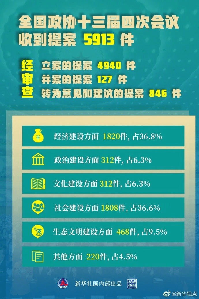 先锋快报丹东全图今天的21065期,实地验证研究方案_共享版16.873