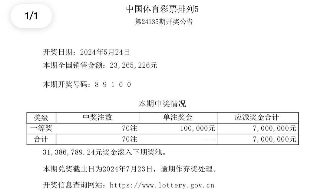 六会彩生肖开奖结果,执行验证计划_云技术版16.896