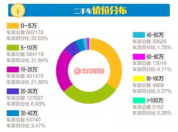 四虎网站,实地观察数据设计_轻量版16.708