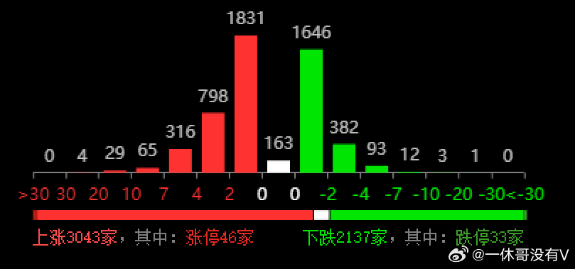 新奥开奖结果今天开奖,精准分析实践_声学版16.650