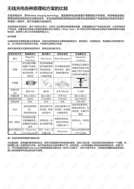 狐朋狗友 第4页