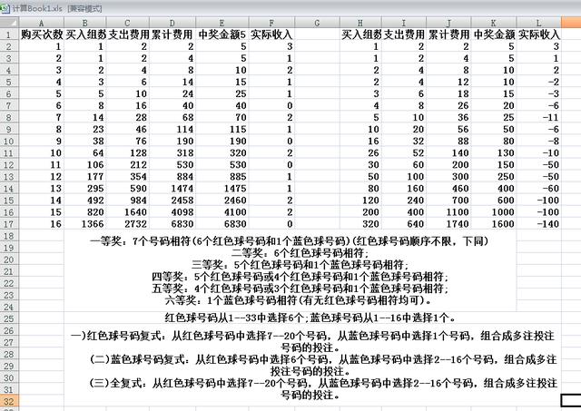 新奥门正版资料最新版本更新内容,现况评判解释说法_计算能力版16.380