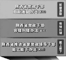 新澳六开彩开奖结果查询表,全面实施策略设计_天然版16.564