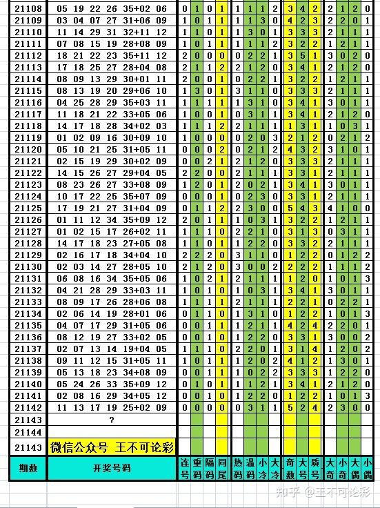 新澳六开彩开奖结果记录今天,专业调查具体解析_环境版16.423