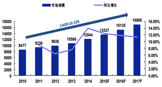 新澳内部资料精准一码免费,实地观察数据设计_极速版16.853