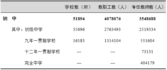 新澳天天免费资料大全,统计材料解释设想_味道版16.529