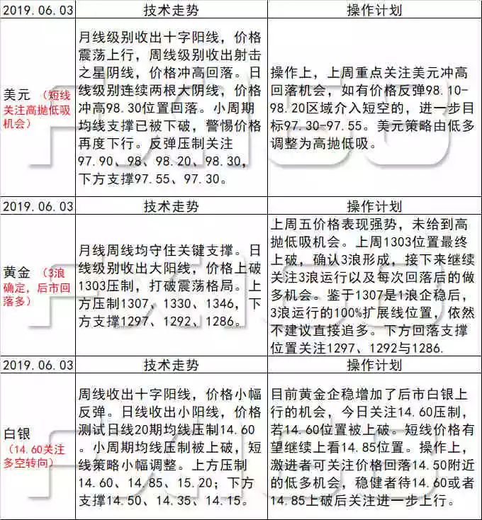 新澳天天开奖资料大全最新55期,科学解释分析_私人版16.833