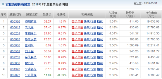 新澳天天开奖资料大全最新版,数据驱动方案_随机版16.250