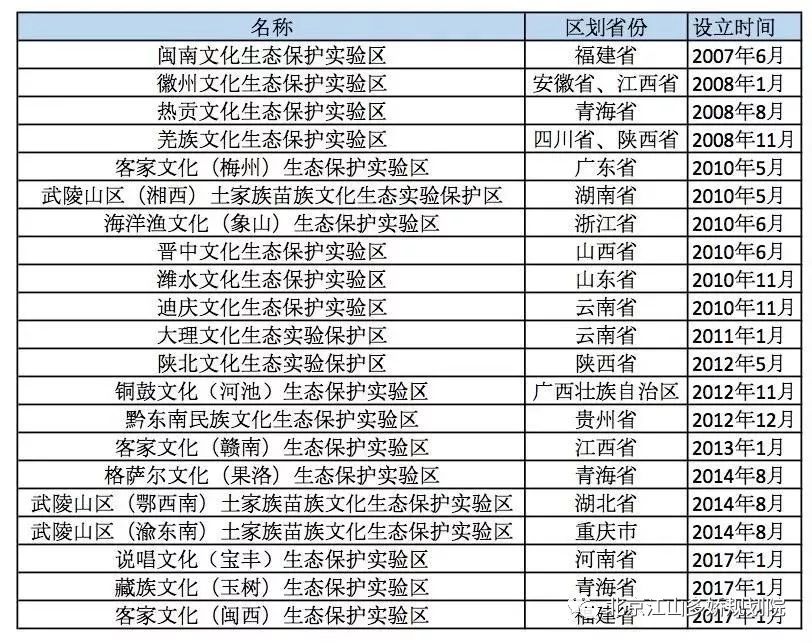 马不停蹄 第3页